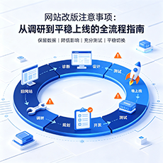 滨海新区建站-网站改版注意事项：从调研到平稳上线的全流程指南