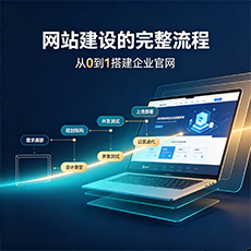 天津建站-网站建设的完整流程：从0到1搭建企业官网