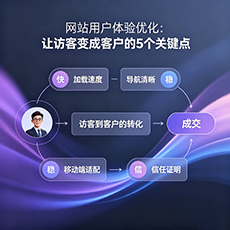 静海建站-网站用户体验优化：让访客变成客户的5个关键点